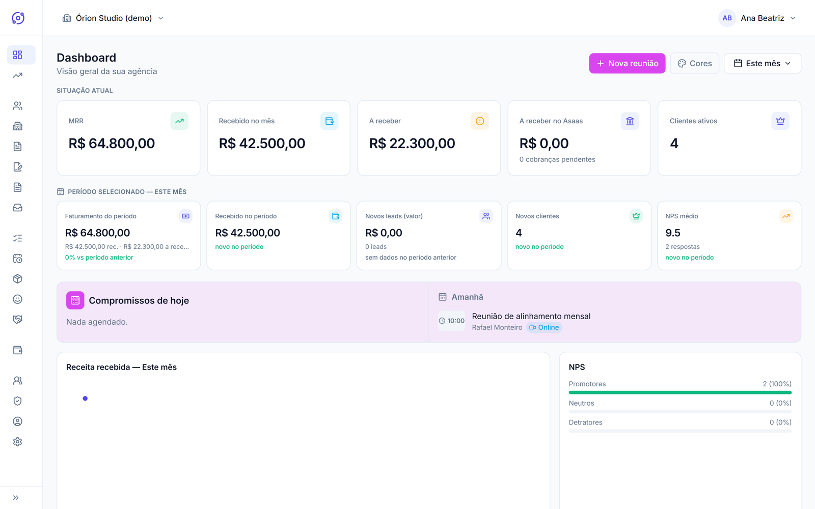 Dashboard do Órion mostrando MRR, recebido no mês, a receber e clientes ativos